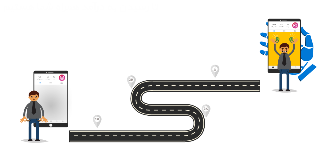پشتیبانی بسته افزایش فالوور اینستاگرام