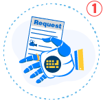 Request Description