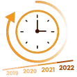 more than 10000 satisfied and loyal customers world wide
