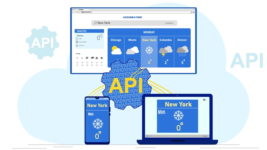 API چیست؟