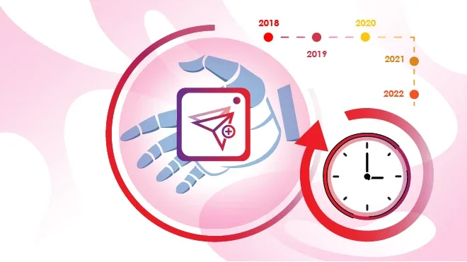 لیست آخرین به روز رسانی های ربات ارسال دایرکت انبوه اینستاگرام