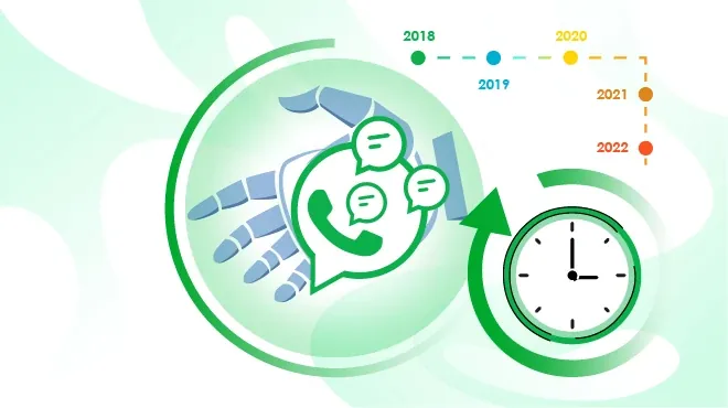 Version 8.8 of the WhatsApp Bulk Sender Bot Package has been released