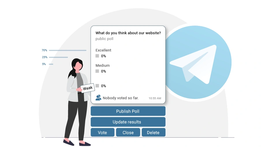 Create a Poll in Telegram - Is Banner
