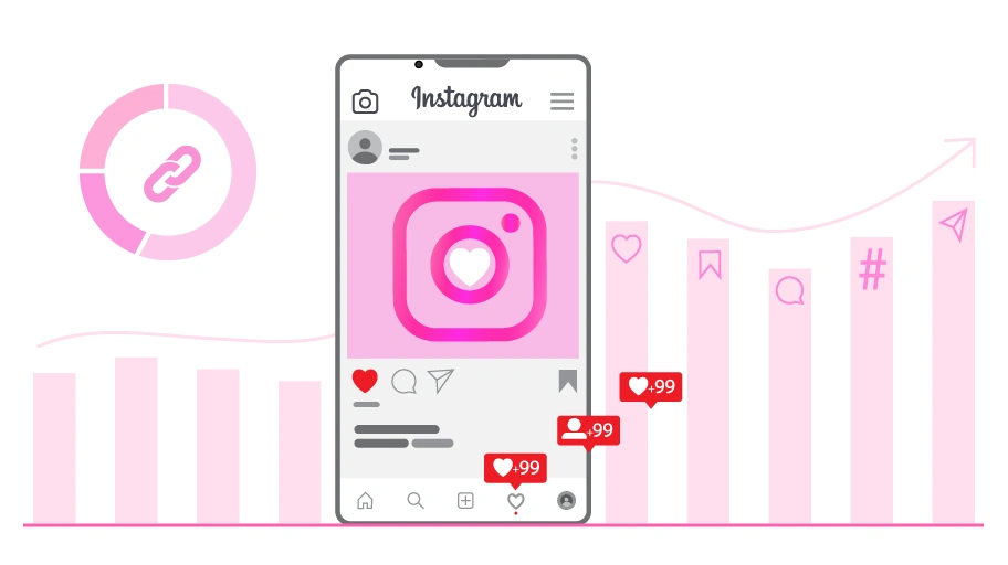 Instagram engagement rate - Is Banner