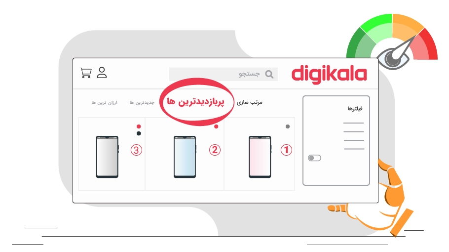 افزایش انفجاری بازدید از صفحه یک محصول در دیجی کالا - Is Banner