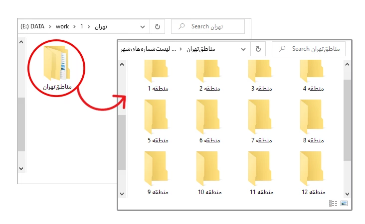 بانک شماره تفکیک شده بر اساس مناطق مختلف تهران<