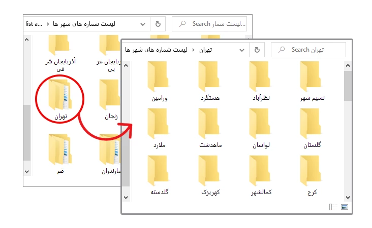 بانک شماره شهرستانها