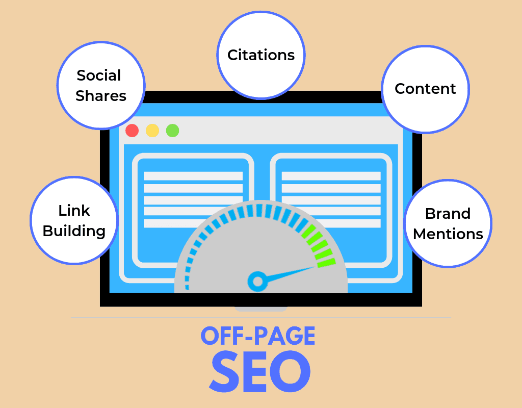 سئوی آف پیج (off page):