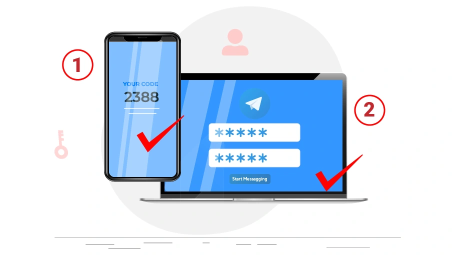 Telegram Two-step Verification - Is Banner